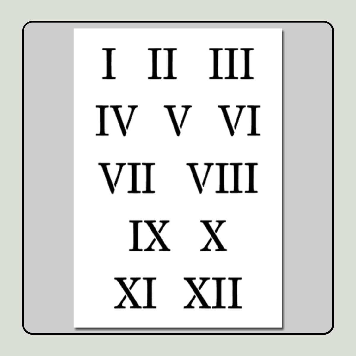 Roman Numerals